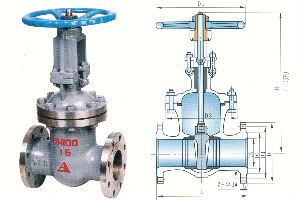 闸阀结构图 闸阀工作原理